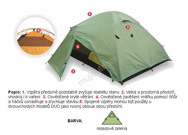 Jurek stan Tramp 2,5 DUO