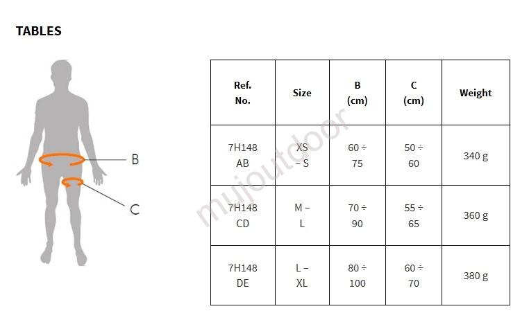 Climbing Technology sedací úvazek Anthea